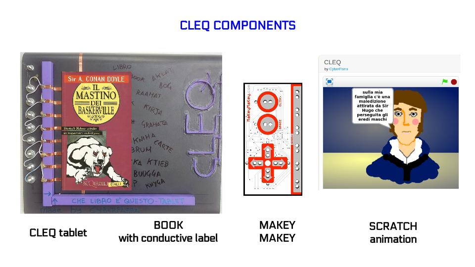 CLEQ Educational Toy